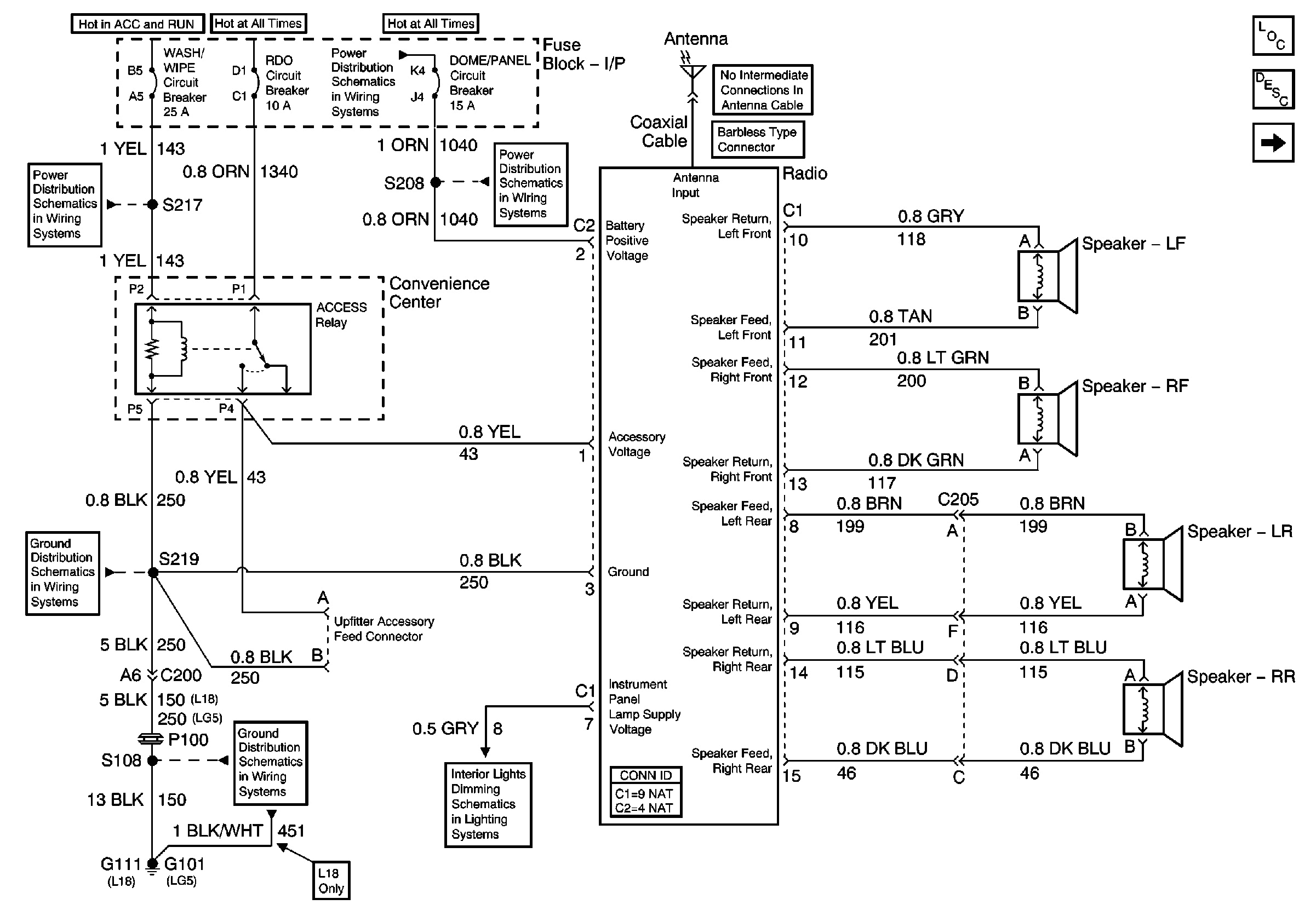 2000 Gmc Sierra 1500 Stereo Wiring Diagram Wiring Diagram for 2000 Gmc Sierra Pictures Wiring 2000 Gmc Sierra 1500 Stereo Wiring Diagram Wiring Diagram for 2000 Gmc Sierra Pictures Wiring