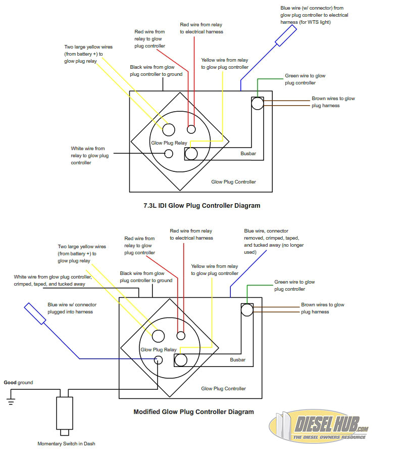 2001 7.3 Powerstroke Glow Plug Relay Wiring Diagram 2001 7 3 Powerstroke Glow Plug Relay Wiring Diagram