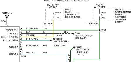 2001 F150 Wiring Diagram Pdf 2008 ford F150 Radio Wiring Diagram 2008 F150 Charging 2001 F150 Wiring Diagram Pdf 2008 ford F150 Radio Wiring Diagram 2008 F150 Charging