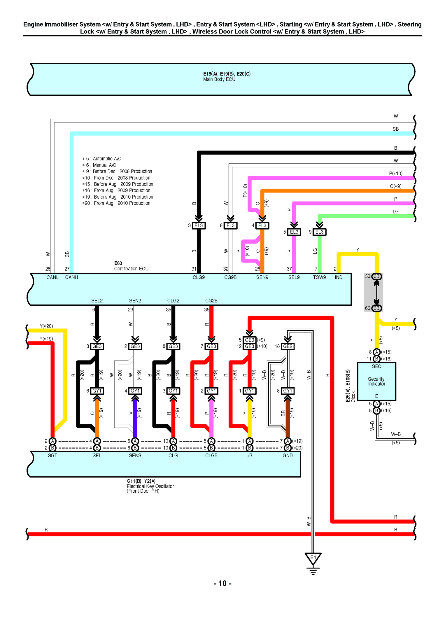 2001 toyota Rav4 Wiring Diagram 2001 toyotum Rav4 Wiring Diagram 2001 toyota Rav4 Wiring Diagram 2001 toyotum Rav4 Wiring Diagram