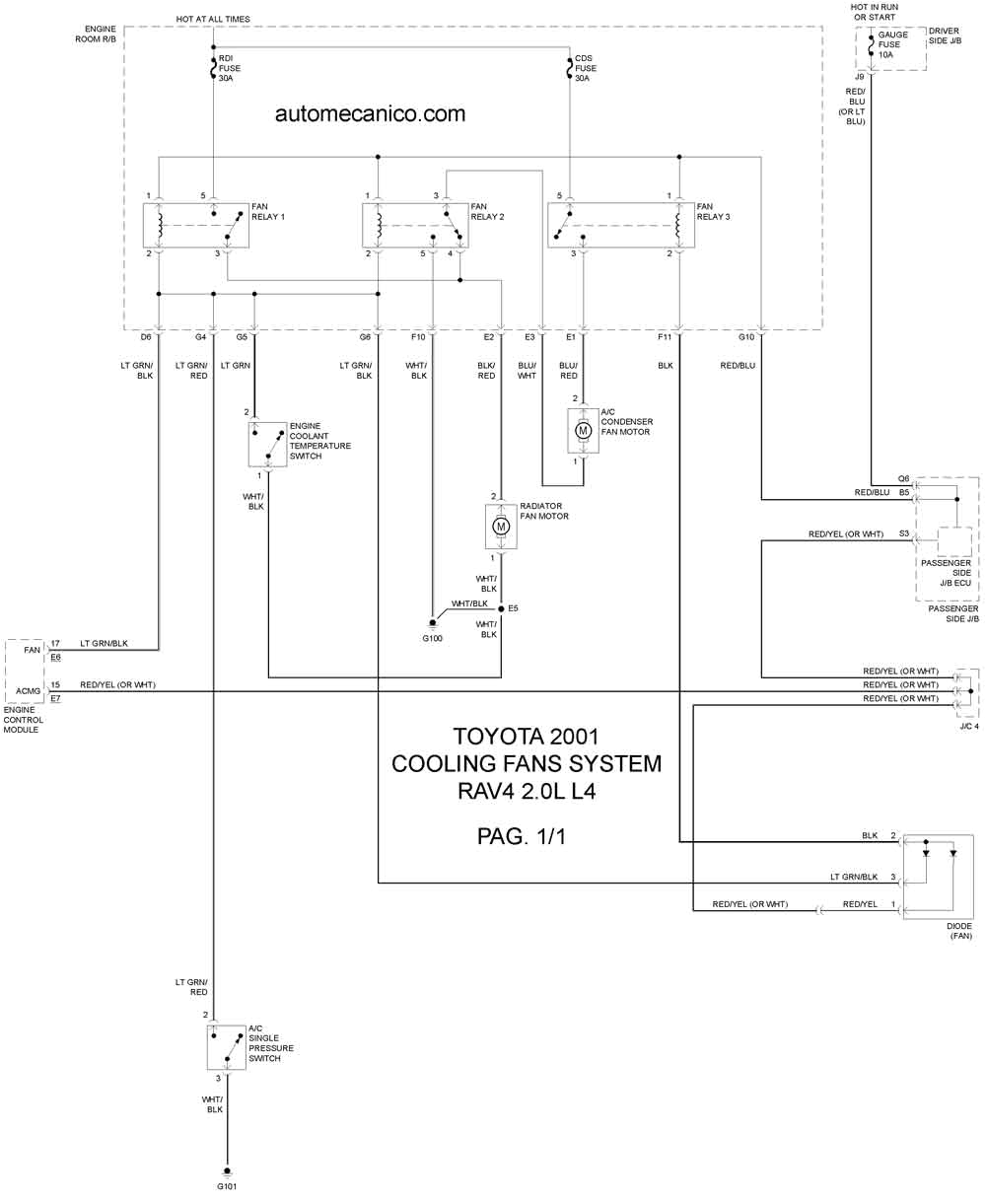2001 toyota Rav4 Wiring Diagram Diagram 2001 Rav4 02 Sensor Wiring Diagram Full Version 2001 toyota Rav4 Wiring Diagram Diagram 2001 Rav4 02 Sensor Wiring Diagram Full Version