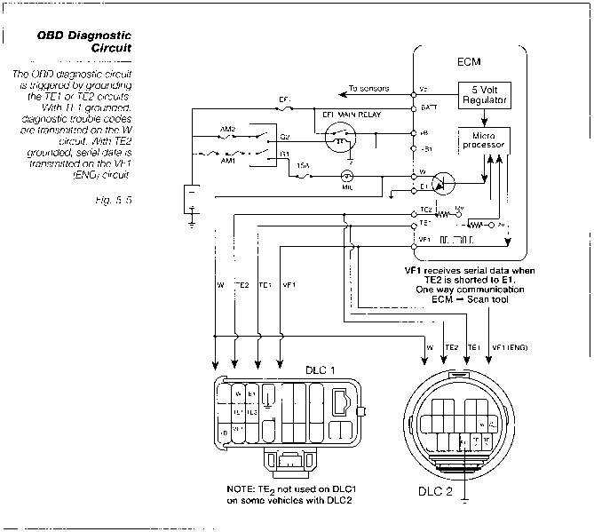 2001 toyota Rav4 Wiring Diagram Rav4 2001 Obd2 Wiring Diagram 2001 toyota Rav4 Wiring Diagram Rav4 2001 Obd2 Wiring Diagram