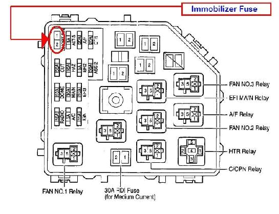 2001 toyota Rav4 Wiring Diagram Rav4 2001 Obd2 Wiring Diagram 2001 toyota Rav4 Wiring Diagram Rav4 2001 Obd2 Wiring Diagram