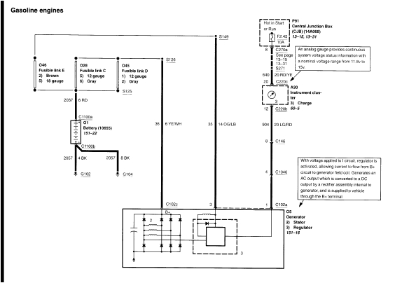 2002 7.3 Alternator Wiring Diagram 2002 F250 5 4l Alternators I thought Might Be Bad Ive 2002 7.3 Alternator Wiring Diagram 2002 F250 5 4l Alternators I thought Might Be Bad Ive