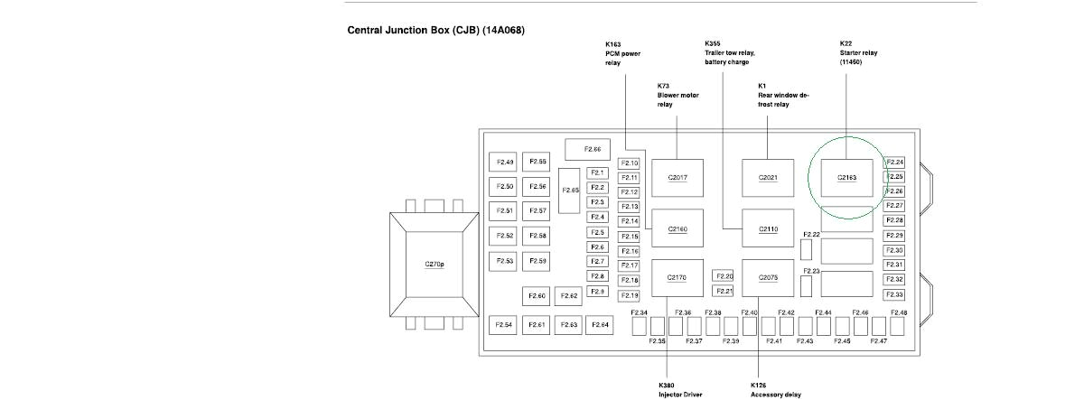 2002 7.3 Alternator Wiring Diagram 2002 ford F 250 7 3l Powerstroke 12 6v Alternator is 2002 7.3 Alternator Wiring Diagram 2002 ford F 250 7 3l Powerstroke 12 6v Alternator is