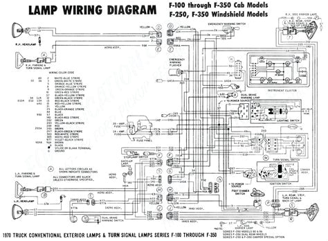 2002 7.3 Alternator Wiring Diagram Diagram 2002 7 3 ford Pto Wiring Diagram Full Version Hd 2002 7.3 Alternator Wiring Diagram Diagram 2002 7 3 ford Pto Wiring Diagram Full Version Hd