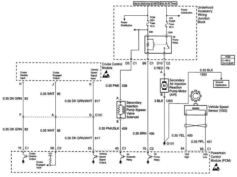 2002 Buick Century Radio Wiring Diagram 2000 Buick Century Radio Wiring Diagram Wiring forums 2002 Buick Century Radio Wiring Diagram 2000 Buick Century Radio Wiring Diagram Wiring forums
