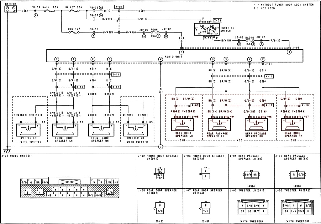 2002 Buick Century Radio Wiring Diagram 2002 Buick Century Radio Wiring Collection Wiring 2002 Buick Century Radio Wiring Diagram 2002 Buick Century Radio Wiring Collection Wiring