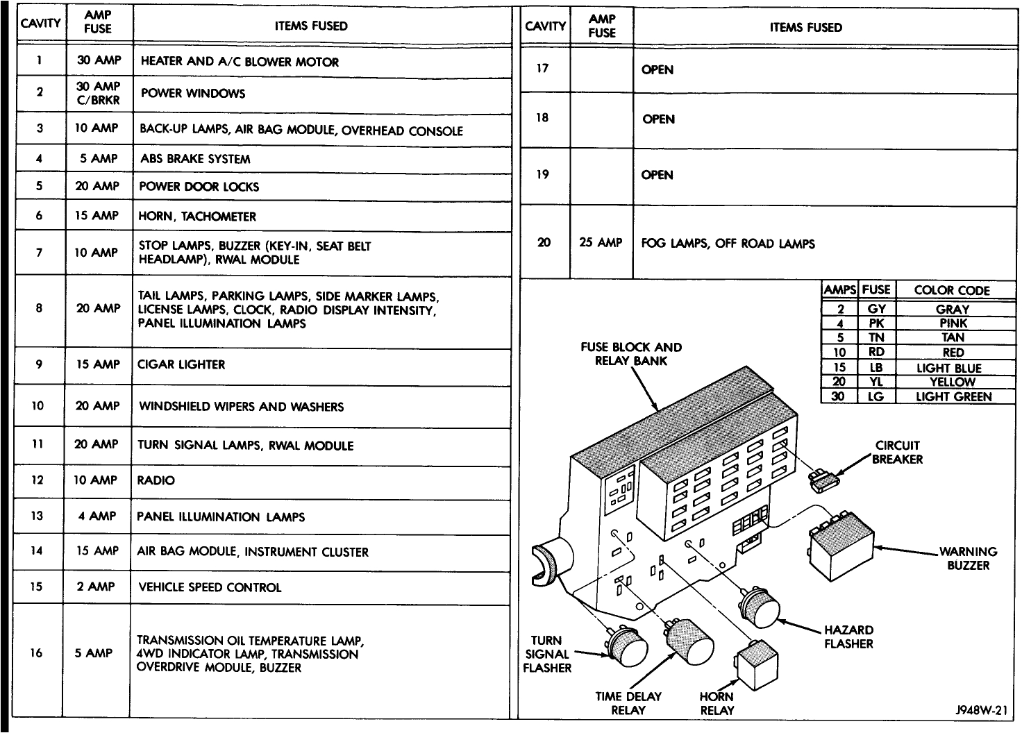 2002 Dodge Dakota Quad Cab Speaker Wiring Diagram 1993 Dakota Wiring Diagram the 40 Amp Fusible Link 2002 Dodge Dakota Quad Cab Speaker Wiring Diagram 1993 Dakota Wiring Diagram the 40 Amp Fusible Link
