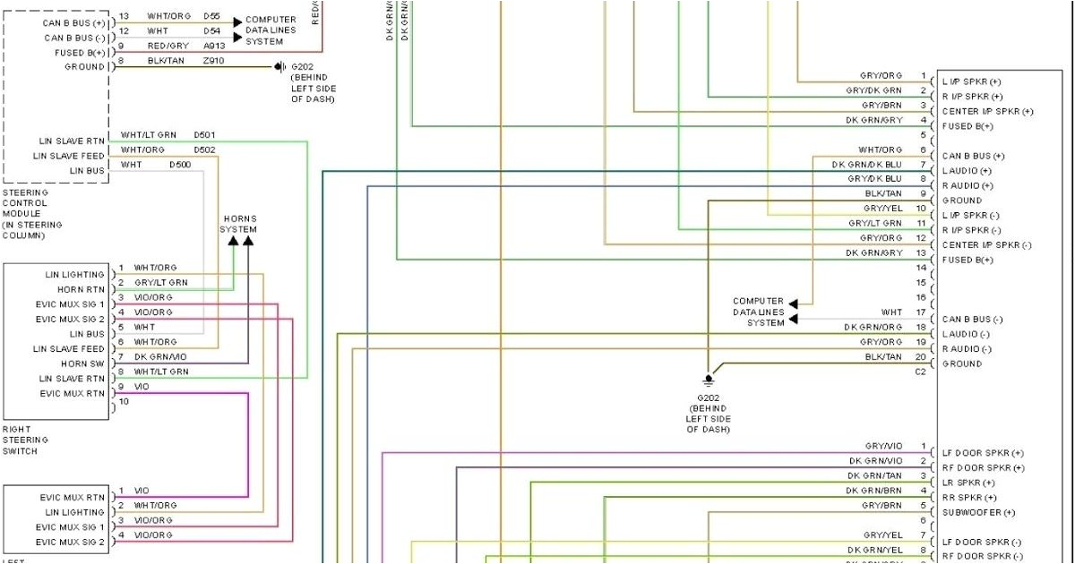 2002 Dodge Ram 1500 Stereo Wiring Diagram 2002 Dodge Ram 1500 Stereo Wiring Diagram Wiring Schema 2002 Dodge Ram 1500 Stereo Wiring Diagram 2002 Dodge Ram 1500 Stereo Wiring Diagram Wiring Schema