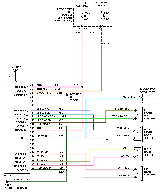 2002 Dodge Ram 1500 Stereo Wiring Diagram Need A 2002 Dodge Ram 1500 Wiring Diagram and Colour Codes 2002 Dodge Ram 1500 Stereo Wiring Diagram Need A 2002 Dodge Ram 1500 Wiring Diagram and Colour Codes