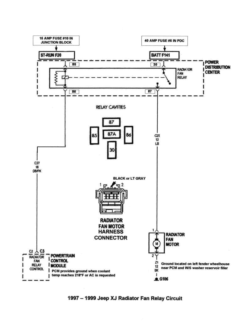 2002 Jeep Grand Cherokee Cooling Fan Wiring Diagram 2002 Cherokee Coolinf Fan Wiring Diagram Wiring Diagram 2002 Jeep Grand Cherokee Cooling Fan Wiring Diagram 2002 Cherokee Coolinf Fan Wiring Diagram Wiring Diagram