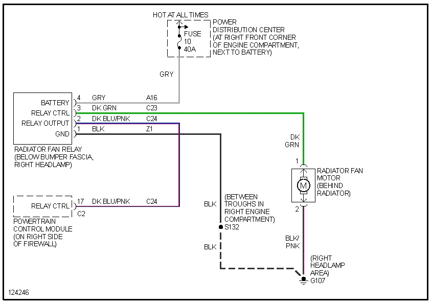 2002 Jeep Grand Cherokee Cooling Fan Wiring Diagram 2002 Jeep Grand Cherokee Cooling Fan Relay Located 2002 Jeep Grand Cherokee Cooling Fan Wiring Diagram 2002 Jeep Grand Cherokee Cooling Fan Relay Located