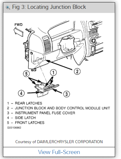 2002 Jeep Grand Cherokee Cooling Fan Wiring Diagram 2002 Jeep Grand Cherokee Cooling Fan Wiring Diagram Database 2002 Jeep Grand Cherokee Cooling Fan Wiring Diagram 2002 Jeep Grand Cherokee Cooling Fan Wiring Diagram Database