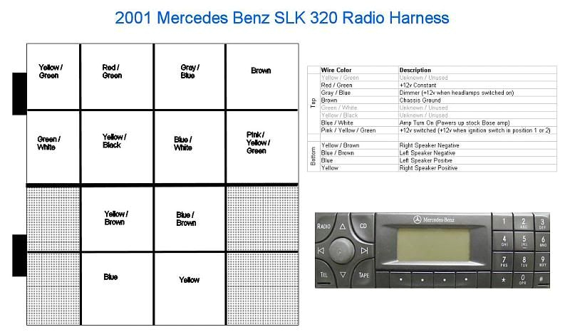2002 Mercedes C230 Radio Wiring Diagram Mercedes W203 Radio Wiring Wiring Diagram 2002 Mercedes C230 Radio Wiring Diagram Mercedes W203 Radio Wiring Wiring Diagram