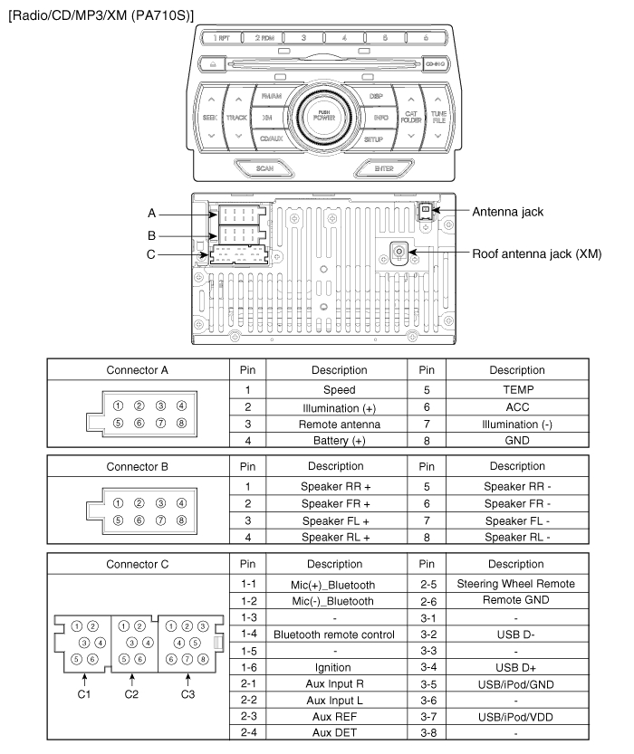 2003 Cadillac Deville Stereo Wiring Diagram 2003 Cadillac Deville Stereo Wiring Diagram Pictures 2003 Cadillac Deville Stereo Wiring Diagram 2003 Cadillac Deville Stereo Wiring Diagram Pictures