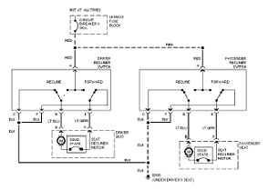 2003 Cadillac Deville Stereo Wiring Diagram 2003 Cadillac Deville Stereo Wiring Diagram Pictures 2003 Cadillac Deville Stereo Wiring Diagram 2003 Cadillac Deville Stereo Wiring Diagram Pictures