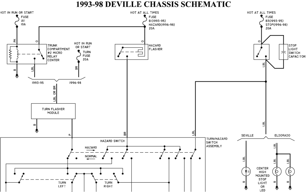 2003 Cadillac Deville Stereo Wiring Diagram 2003 Cadillac Deville Wiring Harnes All Of Wiring Diagram