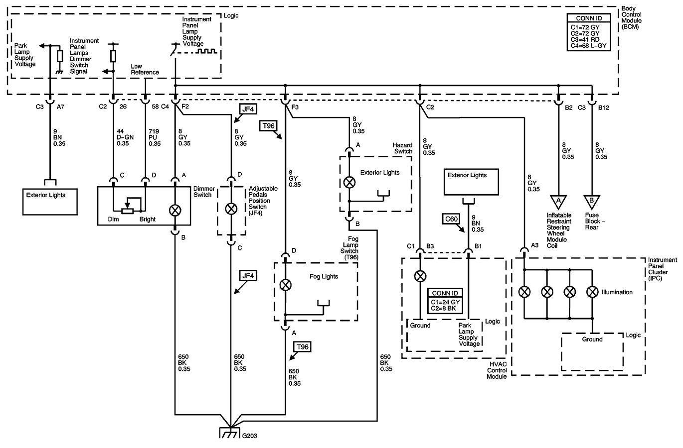 2003 Chevy Malibu Wiring Diagram 2003 Chevy Malibu Stereo Wiring Diagram Collection 2003 Chevy Malibu Wiring Diagram 2003 Chevy Malibu Stereo Wiring Diagram Collection