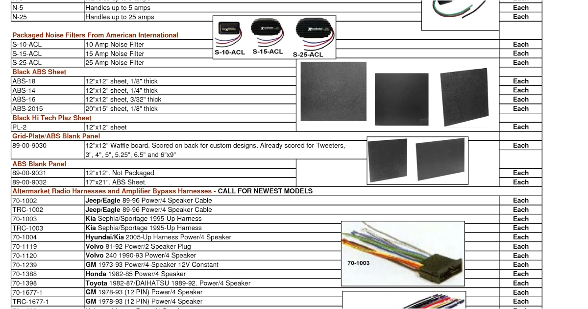 2003 Chevy Malibu Wiring Diagram 27 2003 Chevy Malibu Stereo Wiring Diagram Wiring 2003 Chevy Malibu Wiring Diagram 27 2003 Chevy Malibu Stereo Wiring Diagram Wiring