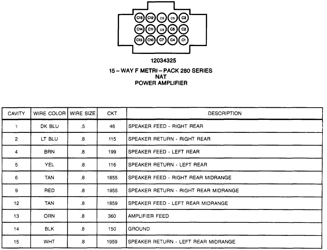 2003 Chevy Trailblazer Xt Delco Radio Wiring Diagram Diagram 2006 Chevy Trailblazer Stereo Wiring Diagram 2003 Chevy Trailblazer Xt Delco Radio Wiring Diagram Diagram 2006 Chevy Trailblazer Stereo Wiring Diagram