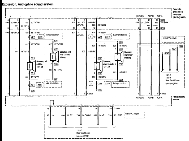 2003 ford Expedition Stereo Wiring Diagram 2003 ford Expedition Audio Wiring Wiring forums 2003 ford Expedition Stereo Wiring Diagram 2003 ford Expedition Audio Wiring Wiring forums