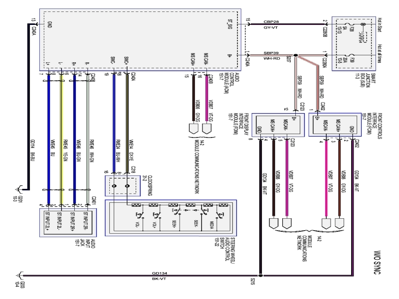 2003 ford Expedition Stereo Wiring Diagram 2003 ford Expedition Audio Wiring Wiring forums 2003 ford Expedition Stereo Wiring Diagram 2003 ford Expedition Audio Wiring Wiring forums