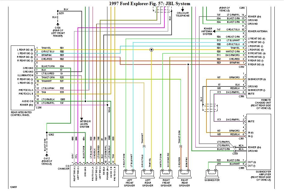 2003 ford Expedition Stereo Wiring Diagram 2003 ford Expedition Stereo Wiring Diagram Wiring