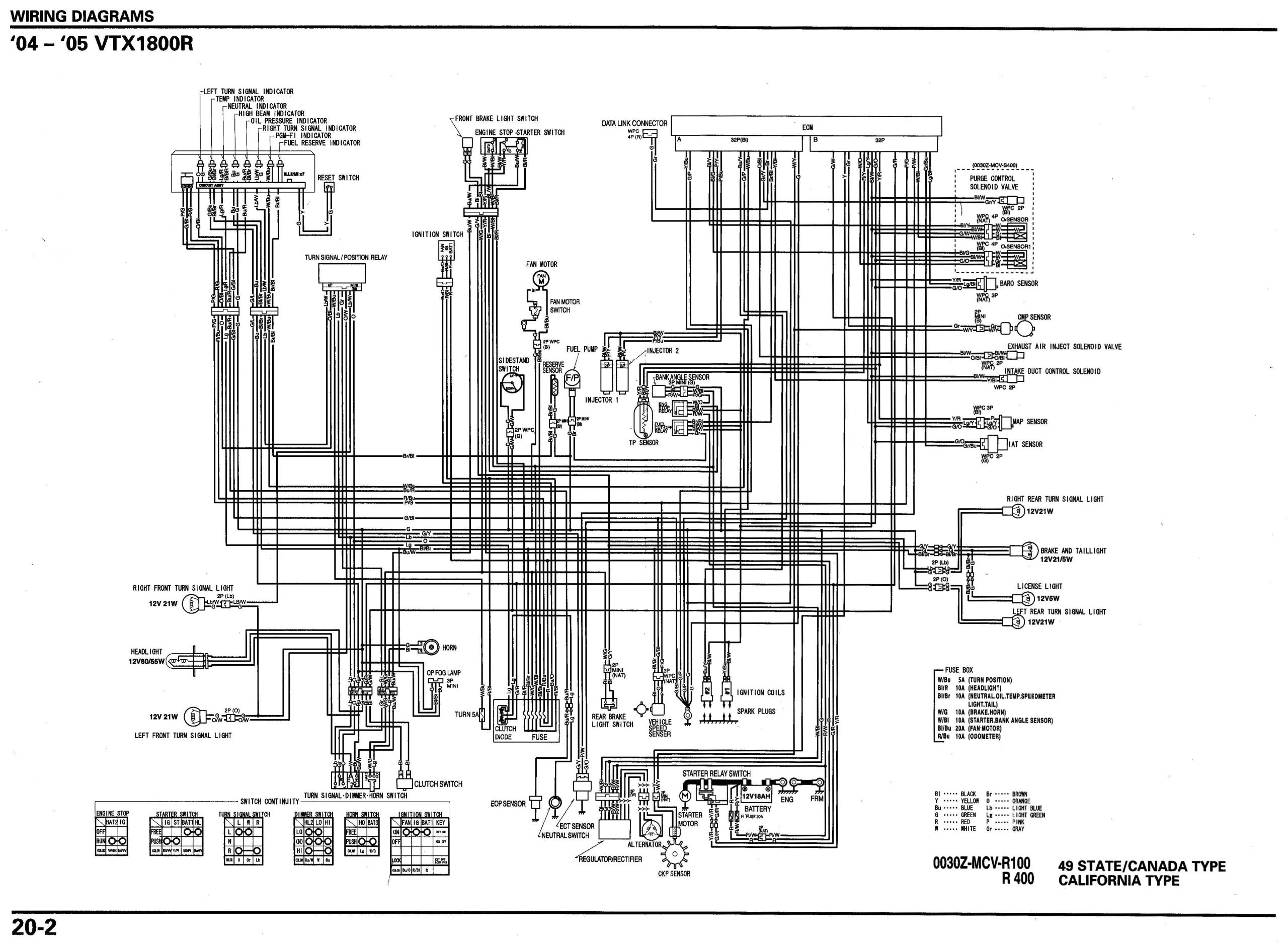 2003 Honda Vtx 1800 Wiring Diagram Vtx 1800 Wiring Diagram Schematic and Wiring Diagram 2003 Honda Vtx 1800 Wiring Diagram Vtx 1800 Wiring Diagram Schematic and Wiring Diagram