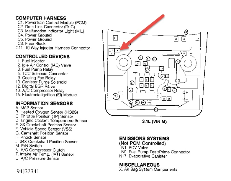 2003 Pontiac Grand Prix Wiring Diagram 31 2003 Pontiac Grand Am Fuse Box Diagram Wiring Diagram