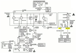 2003 Pontiac Grand Prix Wiring Diagram Wiring Diagram 2000 Grand Prix 1997 2003 Pontiac Grand 2003 Pontiac Grand Prix Wiring Diagram Wiring Diagram 2000 Grand Prix 1997 2003 Pontiac Grand