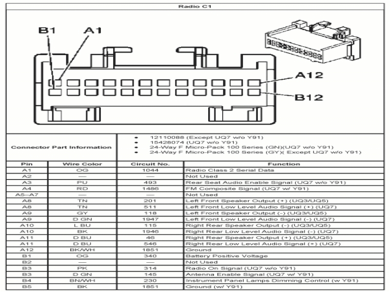 2004 Chevrolet Silverado Radio Wiring Diagram 04 Chevy Silverado Radio Wiring Diagram Wiring forums