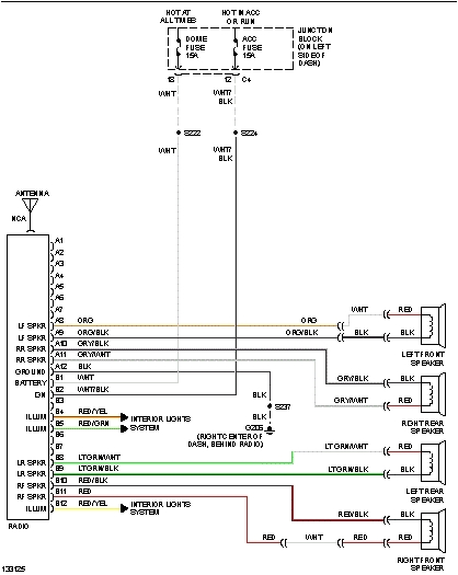 2004 Chevrolet Silverado Radio Wiring Diagram 2004 Chevy Silverado Stereo Wiring Diagram Fuse Box and