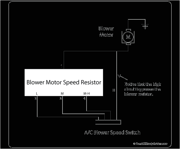 2004 Chevy Silverado Blower Motor Resistor Wiring Diagram 2004 Chevy Silverado Blower Motor Resistor Wiring Diagram