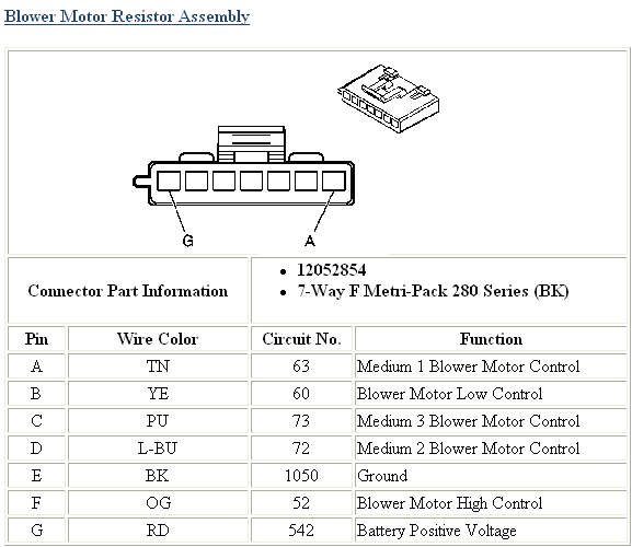 2004 Chevy Silverado Blower Motor Resistor Wiring Diagram 2004 Chevy Silverado Blower Motor Resistor Wiring Diagram