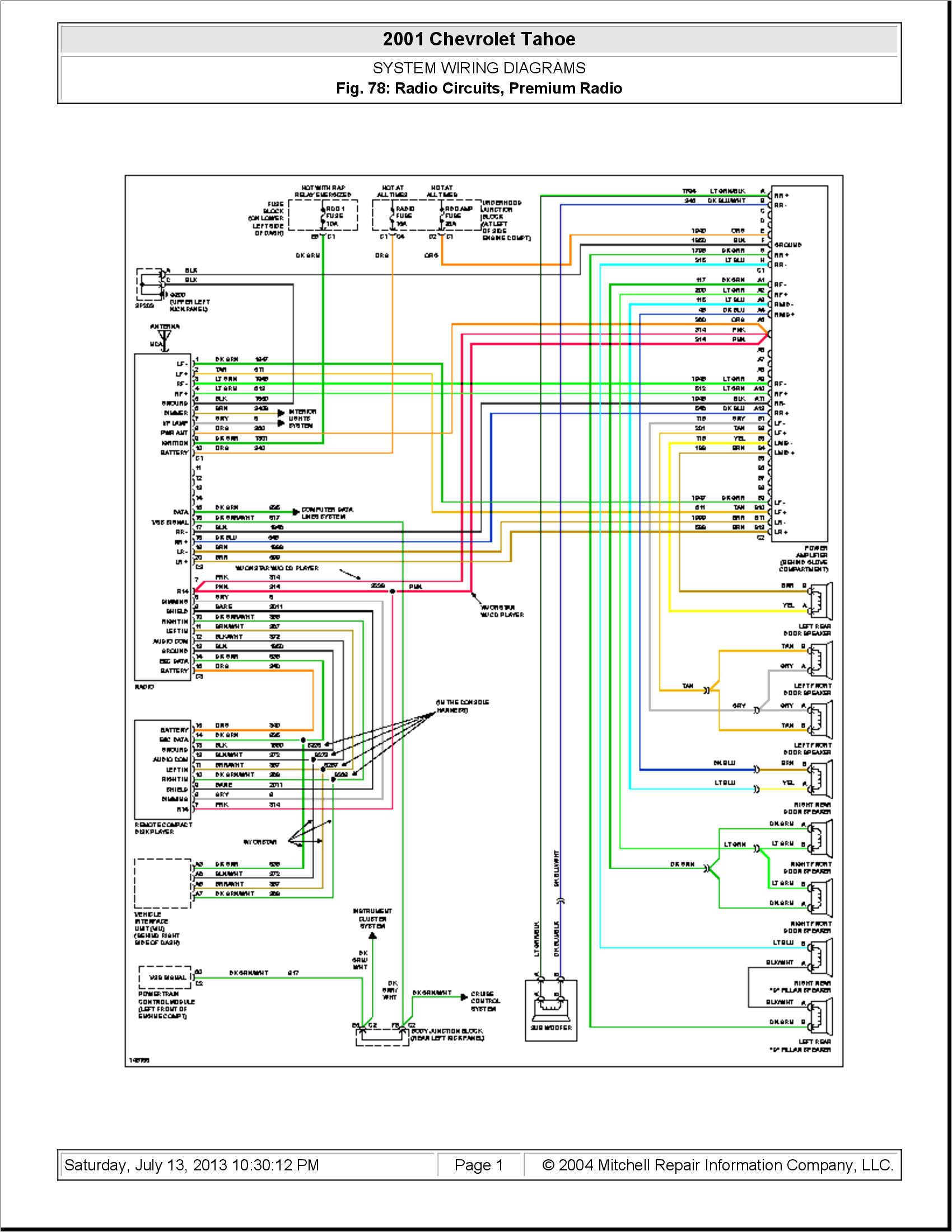 2004 Chevy Tahoe Stereo Wiring Diagram 2004 Chevy Tahoe Radio Wiring Diagram Wiring Diagram 2004 Chevy Tahoe Stereo Wiring Diagram 2004 Chevy Tahoe Radio Wiring Diagram Wiring Diagram