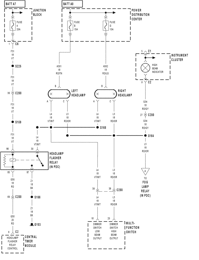 2004 Dodge Dakota Radio Wiring Diagram 2004 Dodge Dakota Radio Wiring Diagram Pictures Wiring 2004 Dodge Dakota Radio Wiring Diagram 2004 Dodge Dakota Radio Wiring Diagram Pictures Wiring