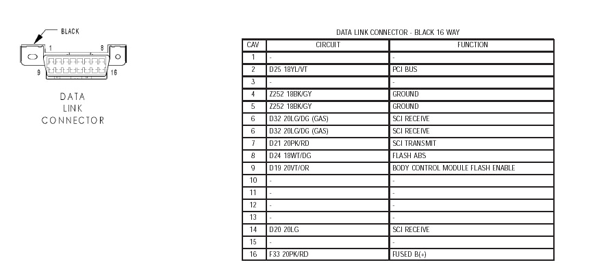 2004 Dodge Dakota Radio Wiring Diagram 2004 Dodge Dakota Radio Wiring Diagram Pictures Wiring 2004 Dodge Dakota Radio Wiring Diagram 2004 Dodge Dakota Radio Wiring Diagram Pictures Wiring