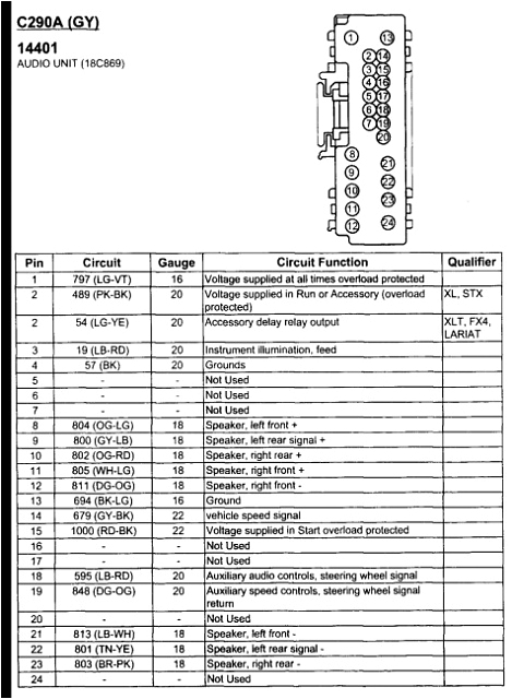 2004 ford Mustang Wiring Diagram 2004 ford Mustang Radio Wiring Diagram for Your Needs