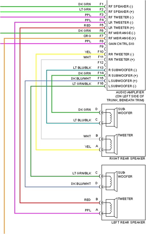 2004 Grand Am Stereo Wiring Diagram 2004 Grand Am Radio Wiring Diagram 2004 Grand Am Stereo Wiring Diagram 2004 Grand Am Radio Wiring Diagram