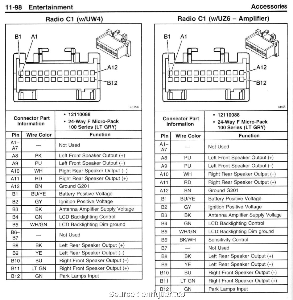 2004 Grand Am Stereo Wiring Diagram 2004 Pontiac Grand Am Monsoon Radio Wiring Diagram with 2004 Grand Am Stereo Wiring Diagram 2004 Pontiac Grand Am Monsoon Radio Wiring Diagram with