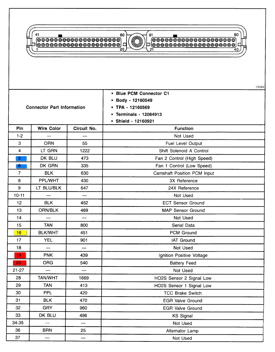 2004 Grand Am Stereo Wiring Diagram 2004 Pontiac Grand Am Stereo Wiring Diagram Database