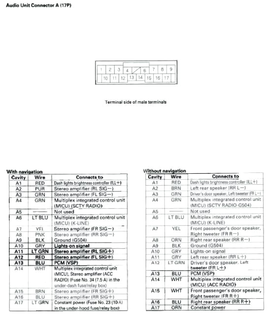 2004 Honda Accord Stereo Wiring Diagram 2004 Honda Accord Stereo Wiring Diagram Database 2004 Honda Accord Stereo Wiring Diagram 2004 Honda Accord Stereo Wiring Diagram Database