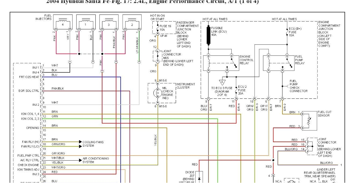 2004 Hyundai Santa Fe Wiring Diagram Wiring Manual Pdf 2004 Hyundai Santa Fe Fuel Pump Wiring 2004 Hyundai Santa Fe Wiring Diagram Wiring Manual Pdf 2004 Hyundai Santa Fe Fuel Pump Wiring