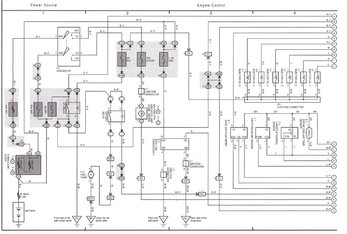 2004 toyota Sienna Wiring Diagram Pdf 2004 toyota Sienna Ac Wiring Diagram Wiring Diagram and 2004 toyota Sienna Wiring Diagram Pdf 2004 toyota Sienna Ac Wiring Diagram Wiring Diagram and