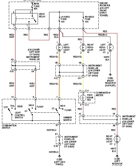 2004 toyota Sienna Wiring Diagram Pdf 2004 toyota Sienna Ac Wiring Diagram Wiring Diagram and 2004 toyota Sienna Wiring Diagram Pdf 2004 toyota Sienna Ac Wiring Diagram Wiring Diagram and
