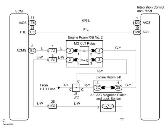 2004 toyota Sienna Wiring Diagram Pdf 2004 toyota Sienna Electrical Schematic 2004 toyota Sienna Wiring Diagram Pdf 2004 toyota Sienna Electrical Schematic