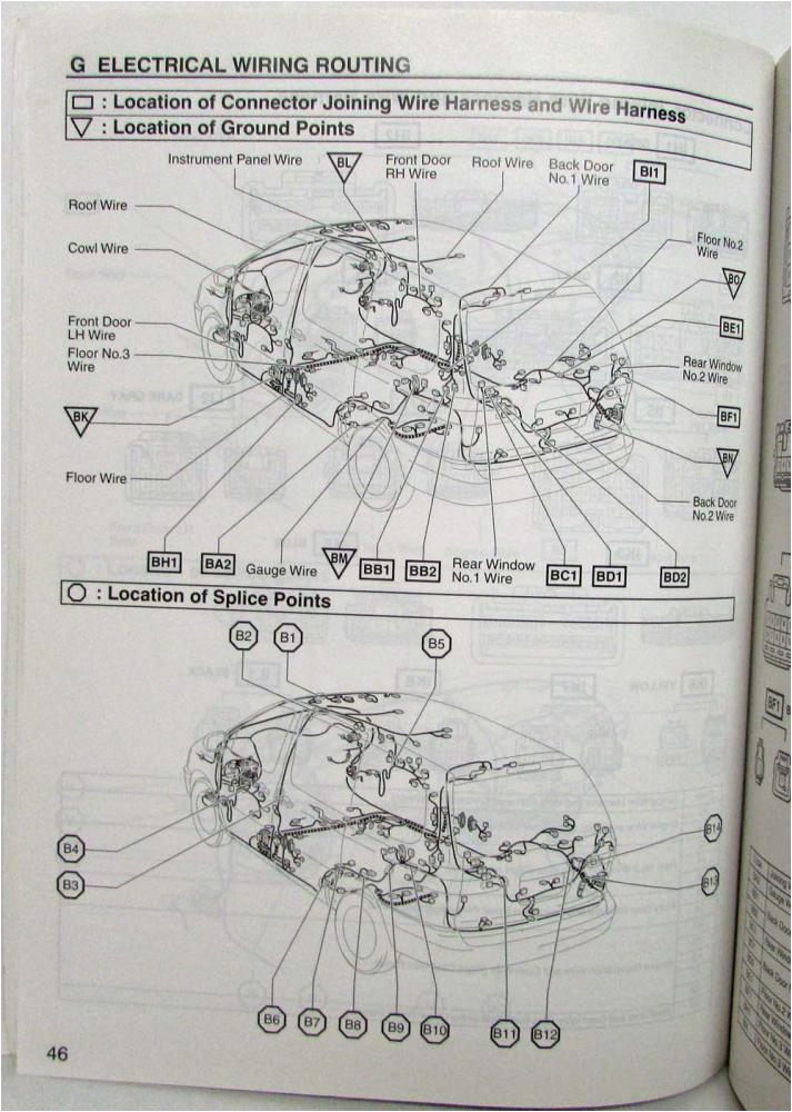 2004 toyota Sienna Wiring Diagram Pdf 2004 toyota Sienna Wiring Diagram Pics Wiring Diagram Sample 2004 toyota Sienna Wiring Diagram Pdf 2004 toyota Sienna Wiring Diagram Pics Wiring Diagram Sample