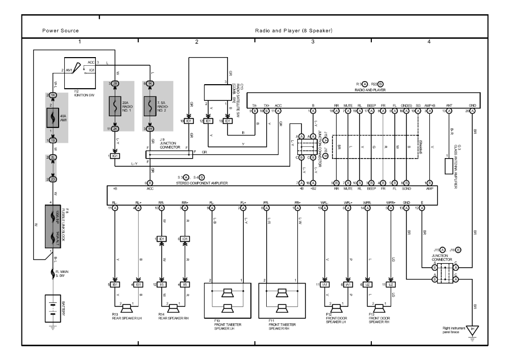2004 toyota Sienna Wiring Diagram Pdf 2005 toyota Sienna Ac Wiring Diagram Wiring Diagram 2004 toyota Sienna Wiring Diagram Pdf 2005 toyota Sienna Ac Wiring Diagram Wiring Diagram