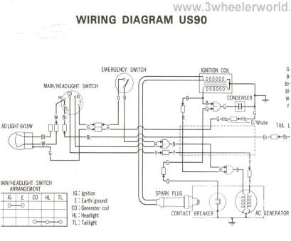 2004 Vw Passat Radio Wiring Diagram 2002 Vw Passat Radio Wiring Diagram Hanenhuusholli 2004 Vw Passat Radio Wiring Diagram 2002 Vw Passat Radio Wiring Diagram Hanenhuusholli